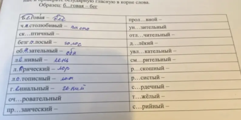 Ты просишь меня подобрать проверочные слова, чтобы проверить безударную гласную в корне слов