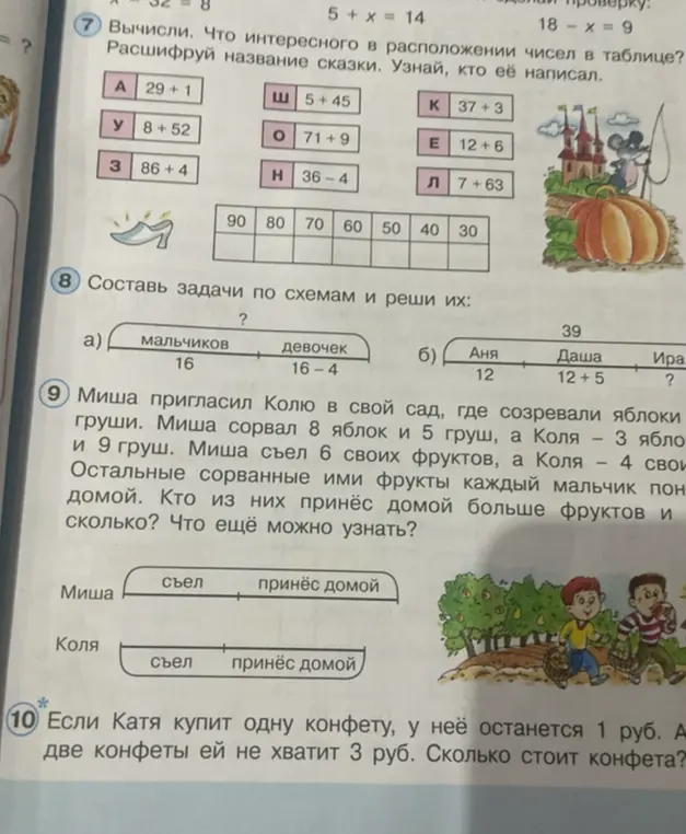 Вычисли, что интересного в расположении чисел в таблице, составь задачи по схемам и реши их, кто принёс больше фруктов домой и сколько, сколько стоит конфета?