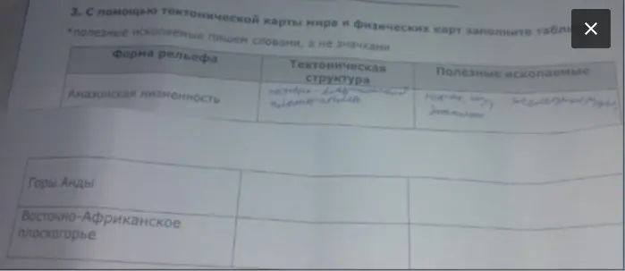 Помоги мне заполнить таблицу о формах рельефа, тектонических структурах и полезных ископаемых