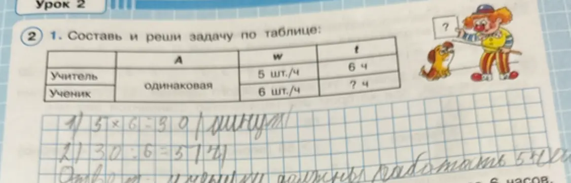 Составь и реши задачу по таблице: учитель и ученик.
