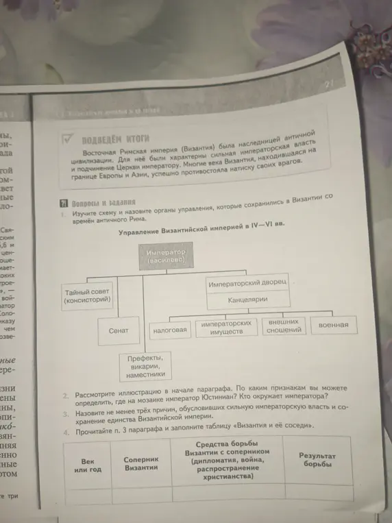 Предложи схему органов управления, назови причины сильной власти в Византии и заполни таблицу про Византию и её соседей