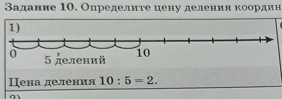 Объясни, как определить цену деления на координатной прямой с примером, где 5 делений соответствуют 10.