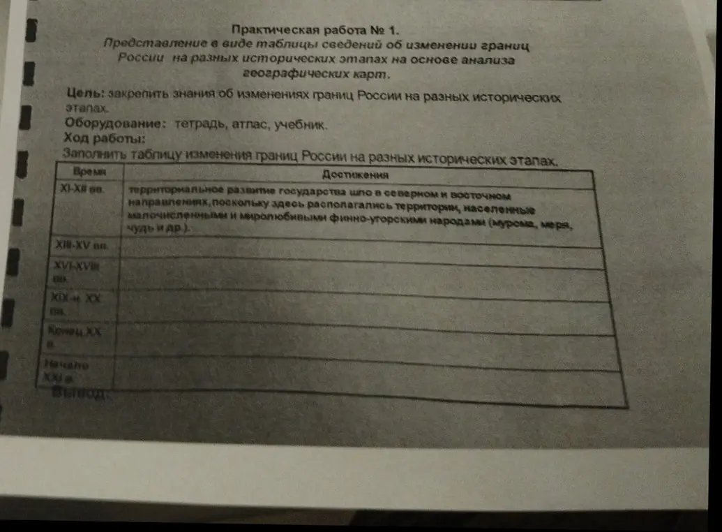 Помоги мне заполнить таблицу изменения границ России на разных исторических этапах
