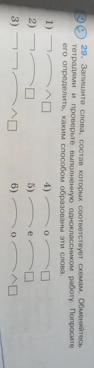Ты просишь написать слова, состав которых соответствует схемам.