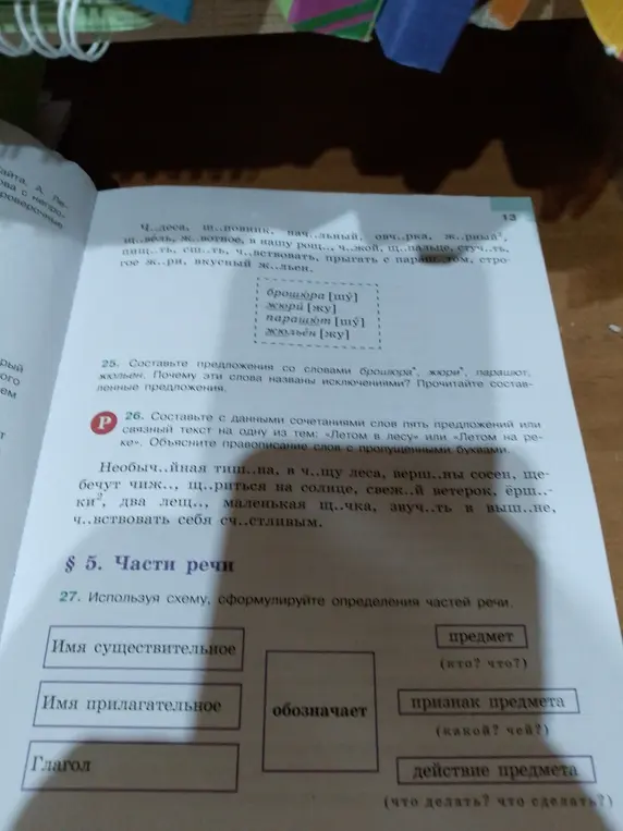Сформулируй определения частей речи, используя схему