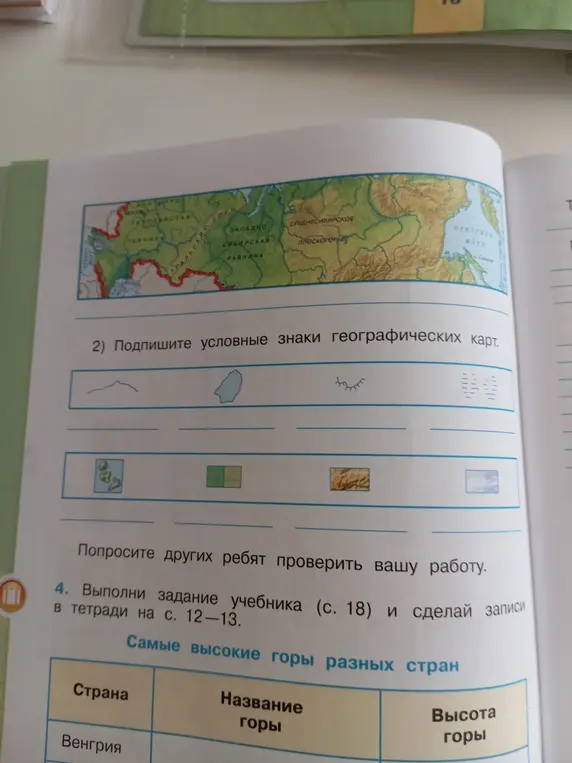 Подпиши условные знаки географических карт