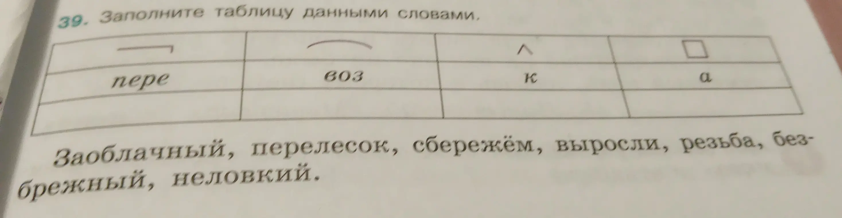 Составь таблицу, распределив слова 'Заоблачный, перелесок, сбережём, выросли, резьба, безбрежный, неловкий' по морфемам