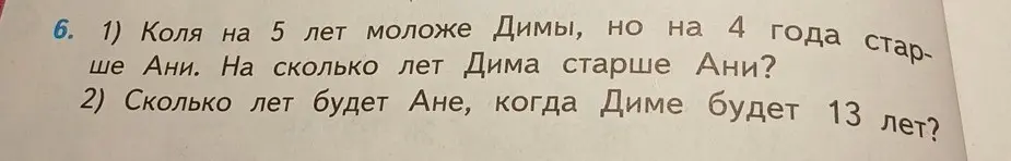 Реши задачу: Коля на 5 лет моложе Димы, но на 4 года старше Ани. На сколько лет Дима старше Ани?