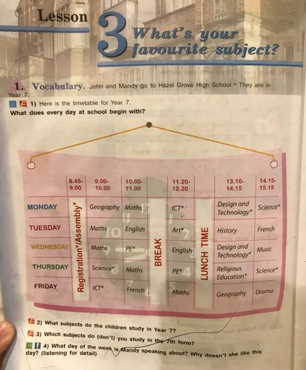 Какие предметы изучают дети в 7 классе?