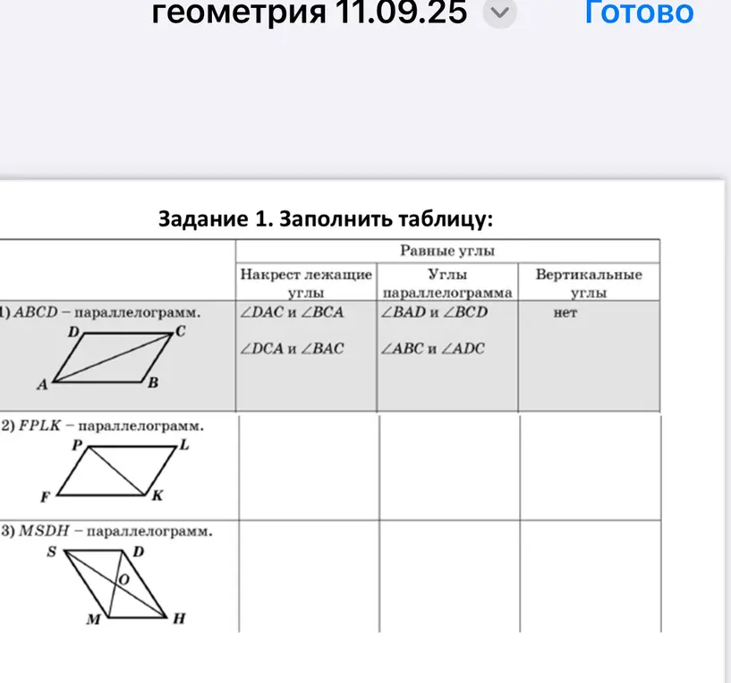 Можешь ли ты помочь мне заполнить таблицу для параллелограммов?