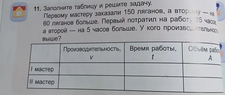 Заполни таблицу и реши задачу. Первому мастеру заказали 150 ляганов, а второму — на 60 ляганов больше. Первый потратил на работу 25 часов, а второй — на 5 часов больше. У кого производительность выше?