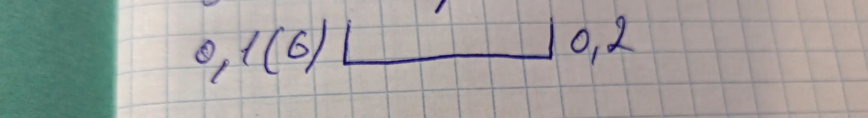 Как разделить 0,1(6) на 0,2 столбиком?
