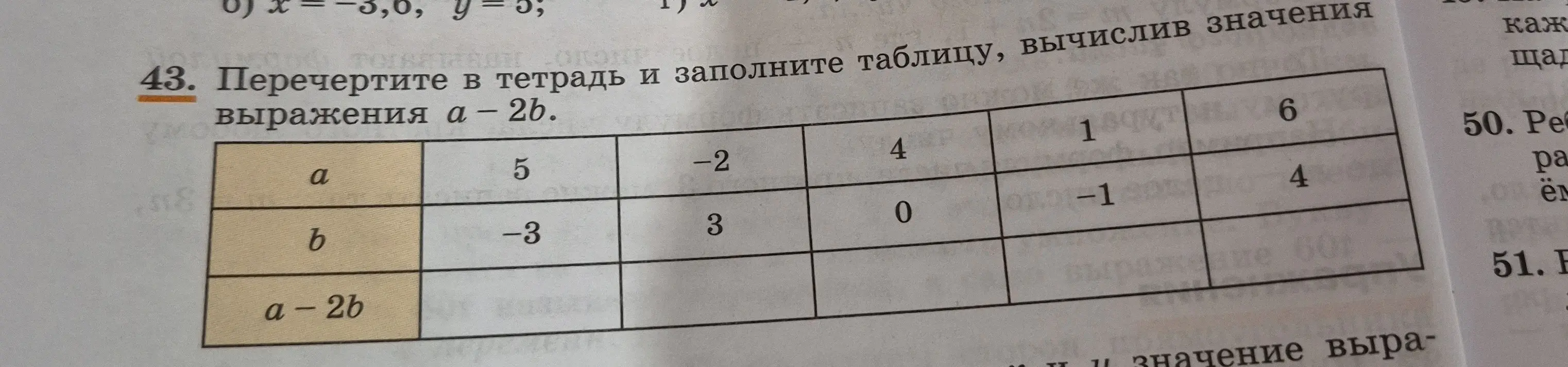 Перечерти в тетрадь и заполни таблицу, вычислив значения выражения a - 2b