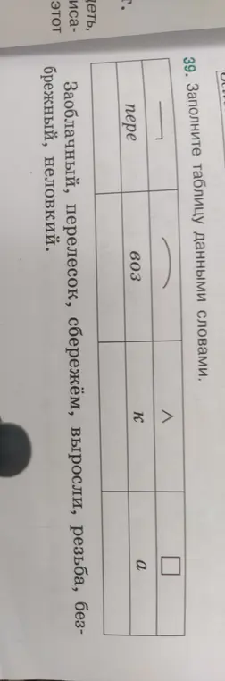 Помоги заполнить таблицу данными словами, определив подходящие приставки и суффиксы