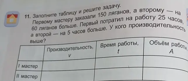 Ты просишь заполнить таблицу и решить задачу: первому мастеру заказали 150 ляганов, а второму — на 60 ляганов больше. Первый потратил на работу 25 часов, а второй — на 5 часов больше. У кого производительность выше?