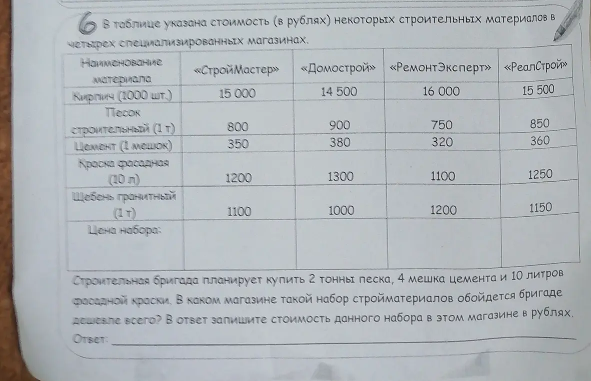 Ты просишь найти, в каком магазине набор стройматериалов обойдется бригаде дешевле всего, если нужно купить 2 тонны песка, 4 мешка цемента и 10 литров фасадной краски.