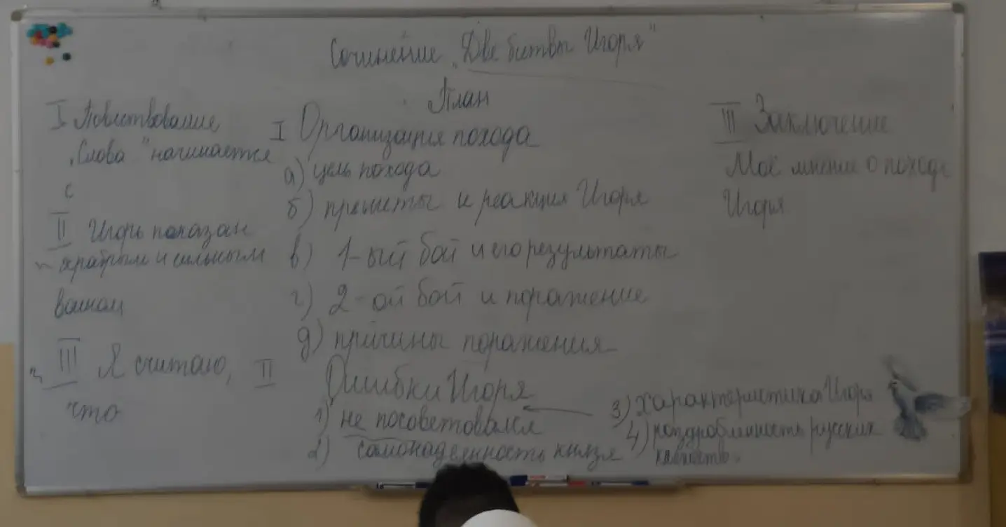 Составь план сочинения по произведению "Слово о полку Игореве"