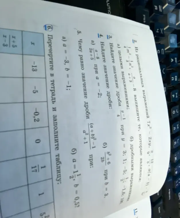 Заполни таблицу значениями выражения (x+5)/(x-3) при заданных x