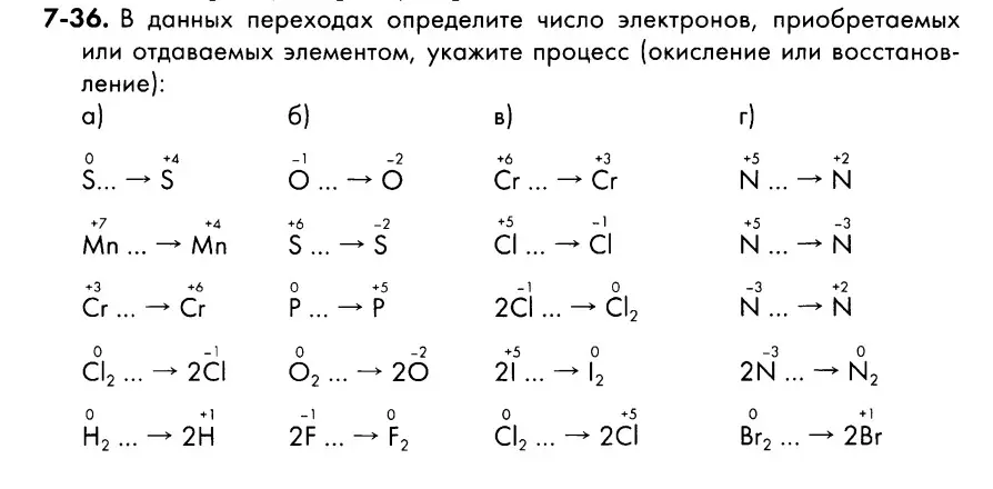 Определи число электронов, приобретаемых или отдаваемых элементом, укажи процесс (окисление или восстановление): S -> S