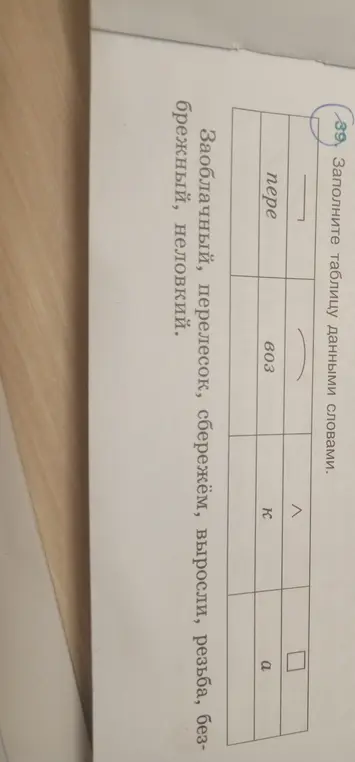 Предложи заполнить таблицу данными словами
