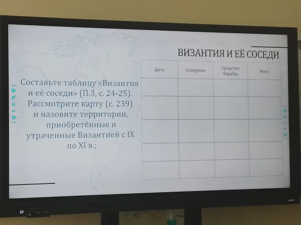 Составь таблицу «Византия и её соседи» (П.З, с. 24-25) и назови территории, приобретённые и утраченные Византией с IX по XI века