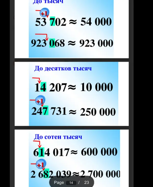 Объясни, как округлять числа до тысяч, десятков тысяч и сотен тысяч