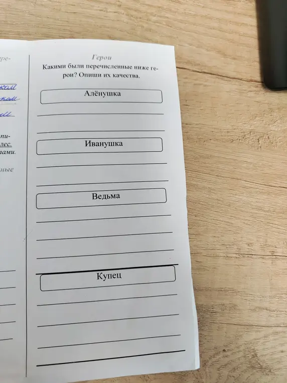 Опиши качества Алёнушки, Иванушки, Ведьмы и Купца