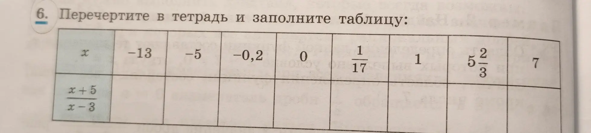 Ты просишь меня заполнить таблицу значений выражения (x+5)/(x-3) при заданных значениях x.