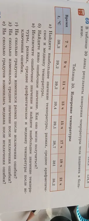 Помоги мне найти наибольшее значение температуры, размах, среднее арифметическое и медиану температуры.