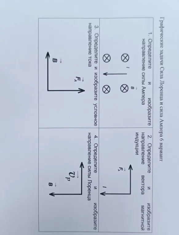 Определи направление силы Ампера