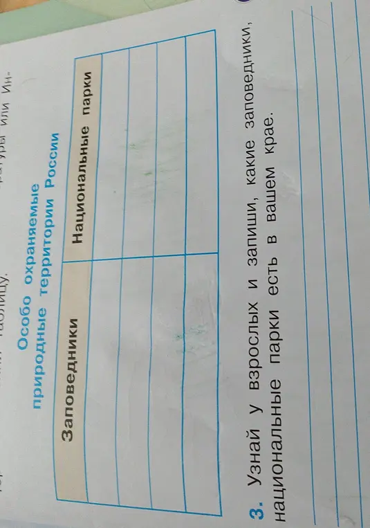 Составь список заповедников и национальных парков Курганской области
