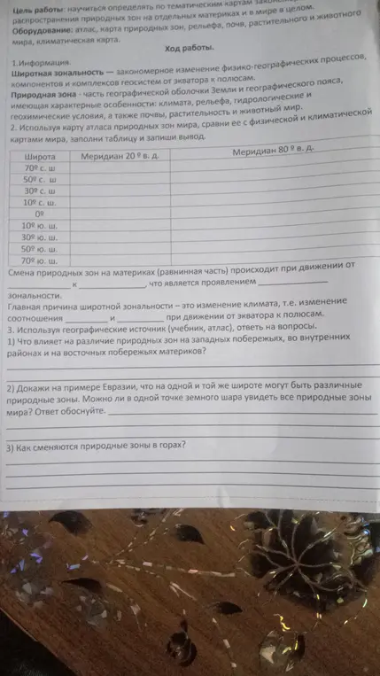 Что влияет на различие природных зон на западных побережьях, во внутренних районах и на восточных побережьях материков?