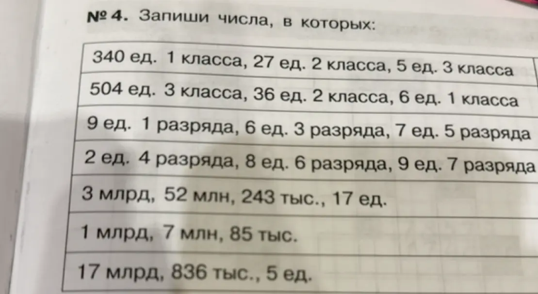 Запиши числа, в которых: 340 ед. 1 класса, 27 ед. 2 класса, 5 ед. 3 класса