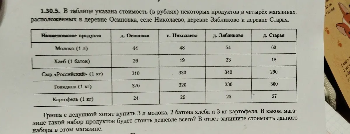 Определи, в каком магазине набор продуктов (3 л молока, 2 батона хлеба и 3 кг картофеля) будет стоить дешевле всего