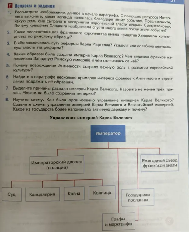 Ты просишь ответить на вопросы по истории: о роли легенд, о последствиях принятия христианства, о сути реформ Карла Мартелла, о создании империи Карла Великого, о роли Античности, о причинах распада империи Карла Великого и об управлении империей Карла Великого.