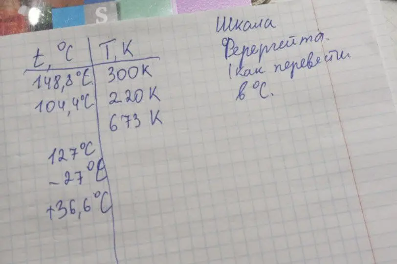 Как перевести температуру из шкалы Фаренгейта в шкалу Цельсия?