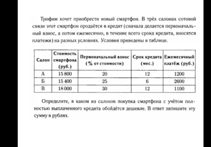 Определи, в каком из салонов покупка смартфона с учётом полностью выплаченного кредита обойдётся дешевле