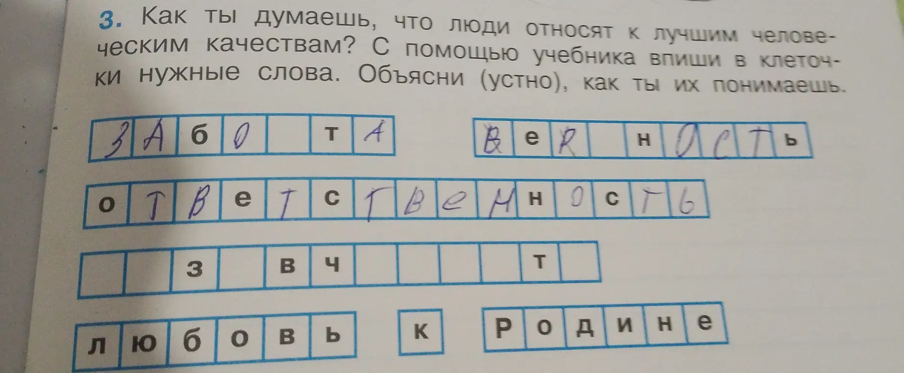 Как ты думаешь, что люди относят к лучшим человеческим качествам?