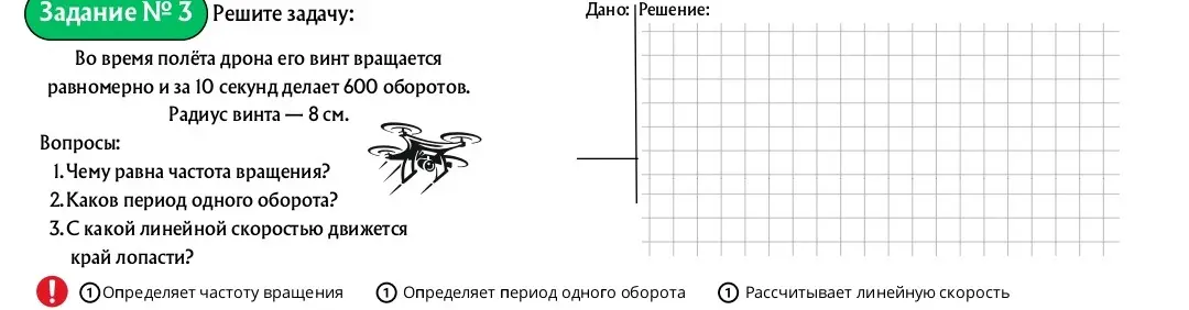 Реши задачу: чему равна частота вращения, каков период одного оборота и с какой линейной скоростью движется край лопасти?