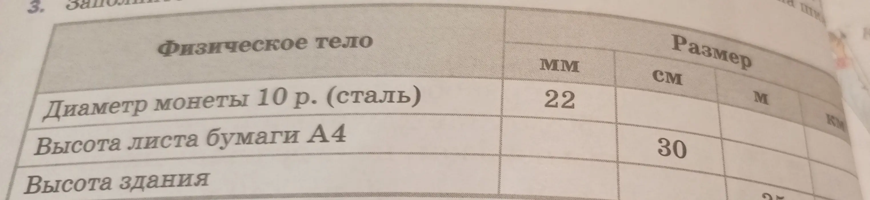 Заполни таблицу: укажи диаметр монеты 10 р. (сталь) в сантиметрах и метрах, высоту листа бумаги А4 в миллиметрах и метрах и высоту здания в сантиметрах, миллиметрах и километрах