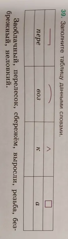 Заполни таблицу данными словами