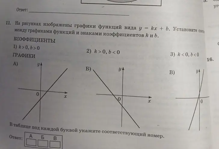 Ты просишь установить соответствие между графиками функций вида y = kx + b и знаками коэффициентов k и b.