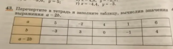 Предложи решение для вычисления значений выражения a - 2b и заполнения таблицы