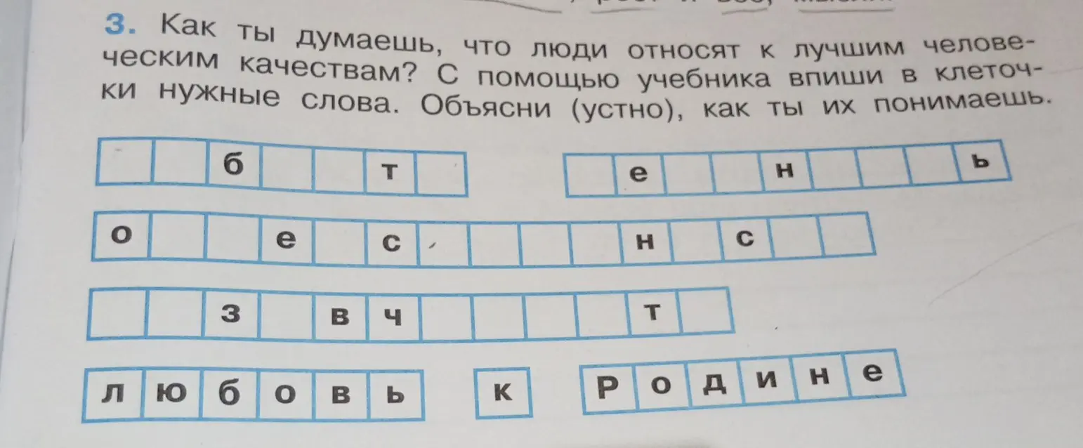 Как ты думаешь, что люди относят к лучшим человеческим качествам?