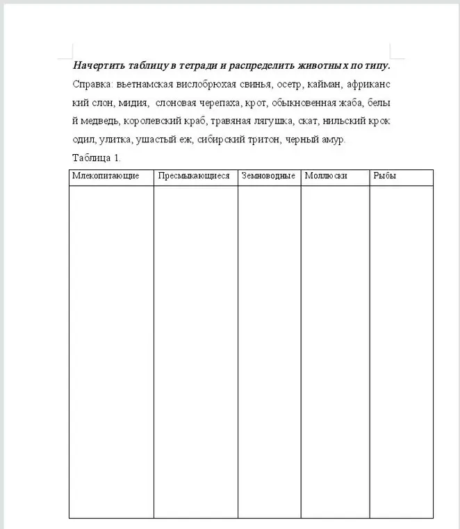 Составь таблицу и распредели животных по типу: млекопитающие, пресмыкающиеся, земноводные, моллюски, рыбы