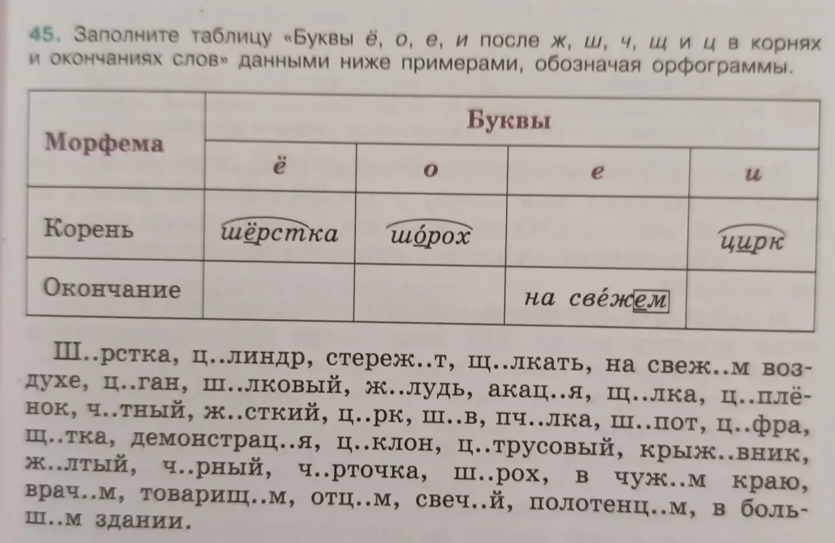 Помоги заполнить таблицу «Буквы ё, о, е, и после ж, ш, ч, щ и ц в корнях и окончаниях слов» данными ниже примерами, обозначая орфограммы.