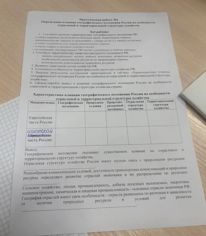 Составь характеристику географического положения России на особенности отраслевой и территориальной структуры хозяйства