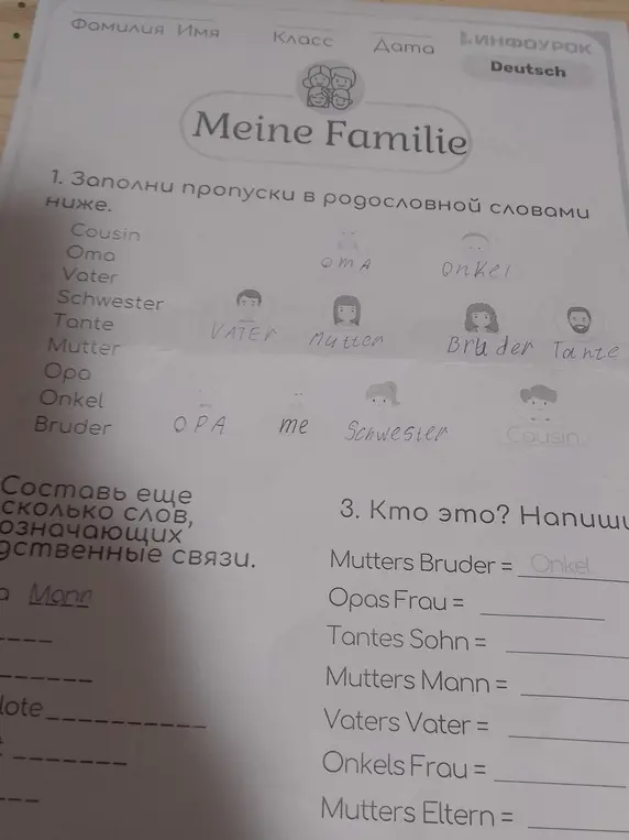 Помоги мне заполнить пропуски в родословной и ответить на вопрос 'Кто это?'