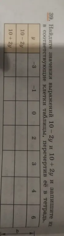 Помоги мне найти значения выражений 10-2у и 10 + 2у и записать их в соответствующие клетки таблицы.