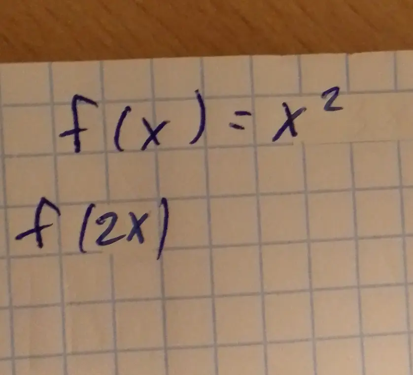 Как найти f(2x), если f(x) = x^2?